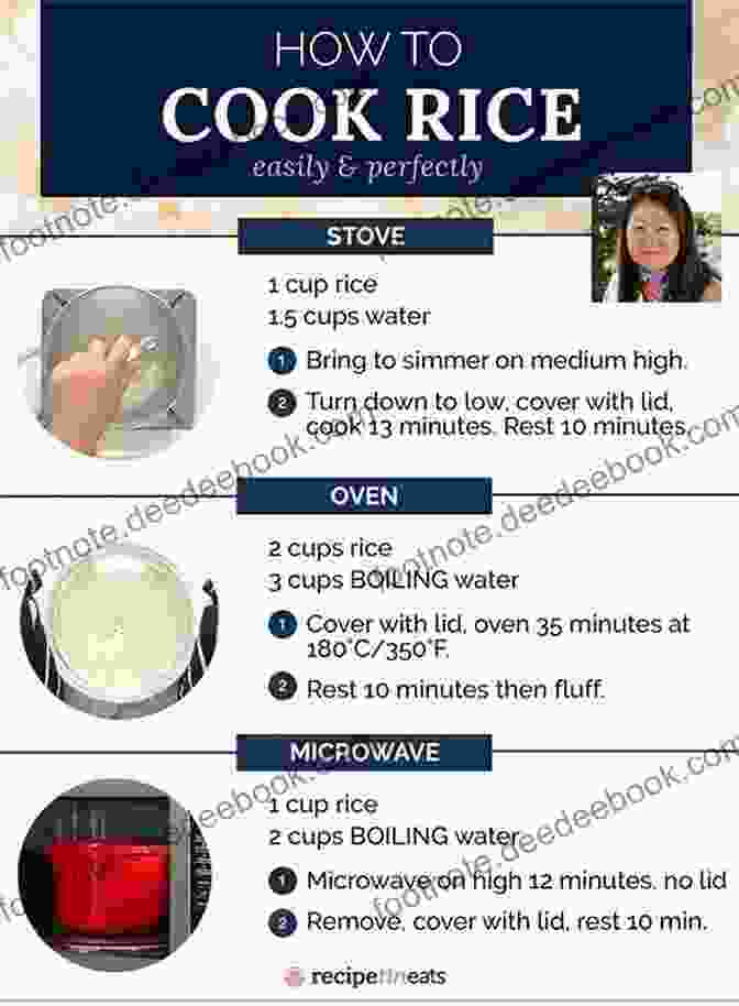 An Easy To Follow Step By Step Guide On How To Cook Return Switch Rice In A Rice Cooker, Featuring Images Of The Ingredients, Measurements, And Cooking Process, Ensuring Effortless Preparation For Home Cooks. RETURN: Switch 3 M H Rice