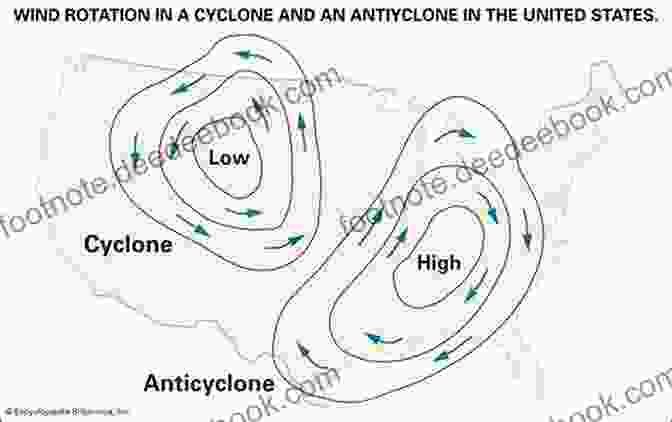 Types Of Weather Systems, Such As Cyclones, Anticyclones, And Fronts, Are Illustrated. Weather And Climate How And Why Do They Happen? Science Grade 8 Children S Earth Sciences