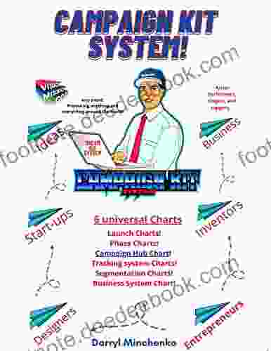Campaign Kit System (Dream Kit System/Licensing Kit System/Campaign Kit System)